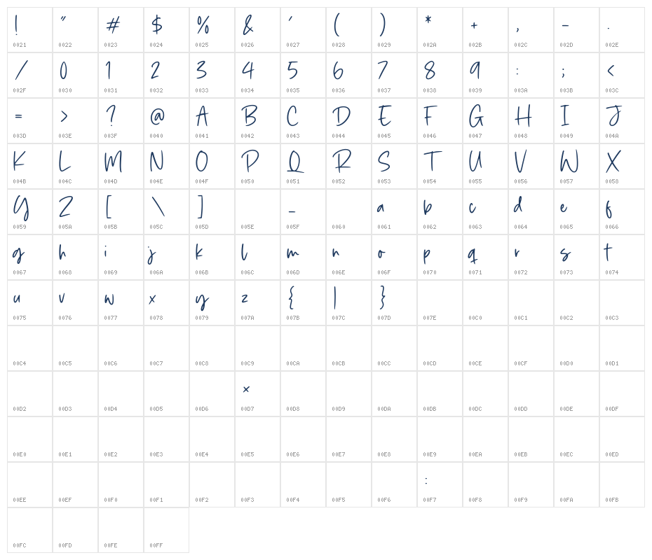 Smoky Diamond Character Map